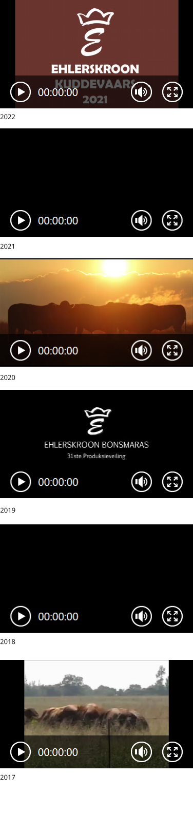 2018 2019 2020 2021 2022 2017